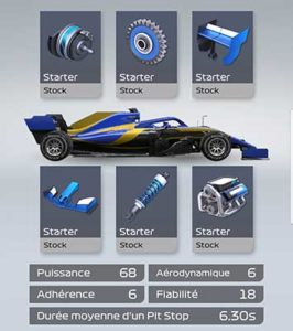 Starter car