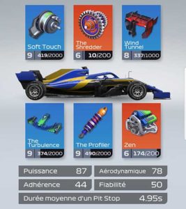 Car serie 3