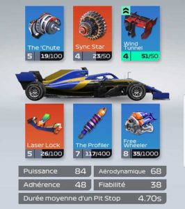 Car serie 4