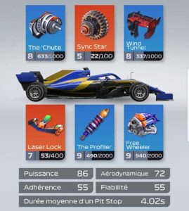 Car serie 6
