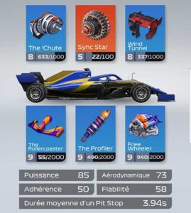 Car serie 7