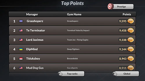 MMA points