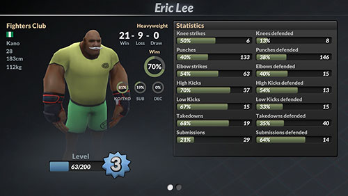 Your opponent's stats